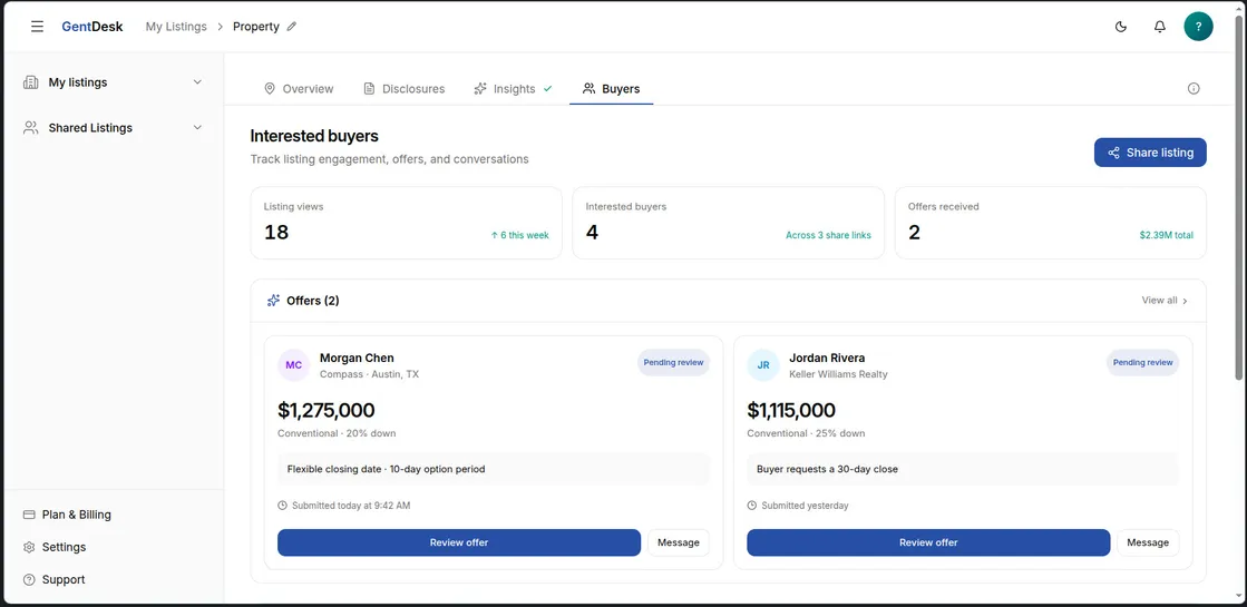 Share Listings, Track Leads & Receive Offers